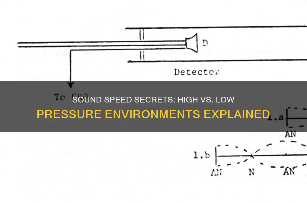 does sound travel faster in high or low pressure