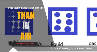 Sound Speed Secrets: Solids vs. Air - Which Wins the Race?