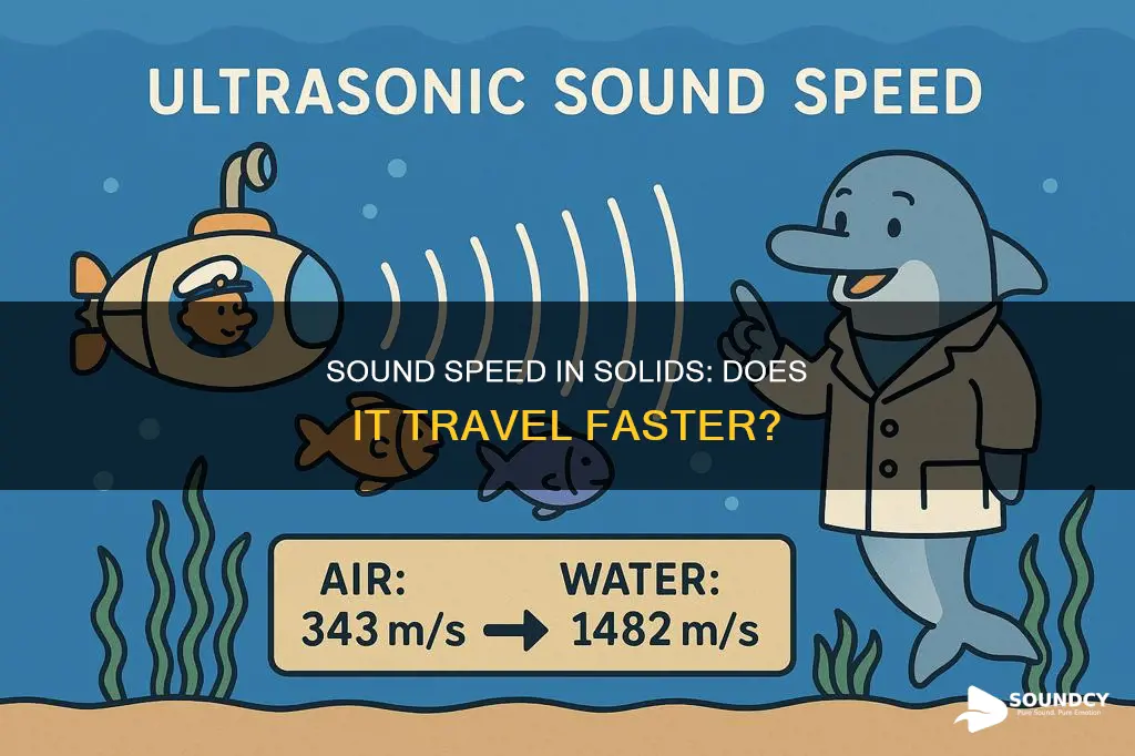 does sound travel faster in solids
