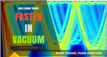 Sound in Vacuum: Faster or Slower?