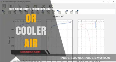 Does Sound Travel Faster in Warm or Cool Air?