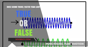 Sound vs. Light: Debunking the Speed Myth Once and For All