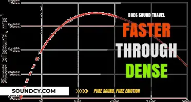 Sound Speed: Does Density Matter?
