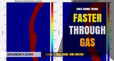 Sound Speed: Does Medium Matter?