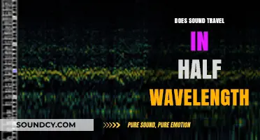 Understanding Sound: Half-Wavelength Travel