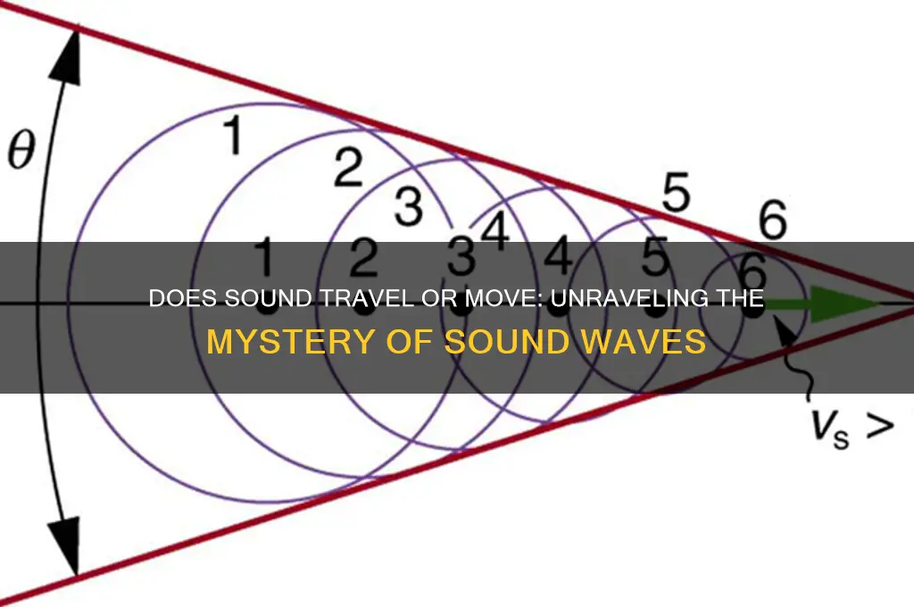 does sound travel or move