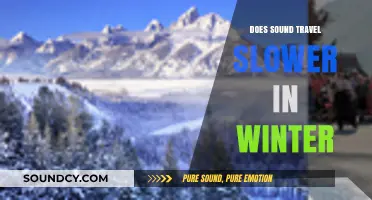 Sound in Winter: Slower Travel?
