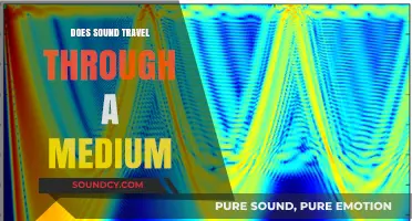 Sound Waves: Medium-Bound Travel Explained