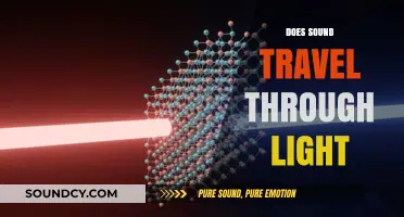 Exploring the Science: Can Sound Waves Travel Through Light?