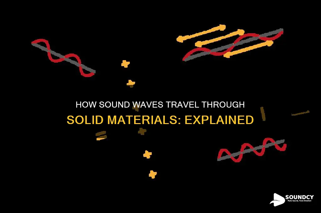 does sound travel through solids