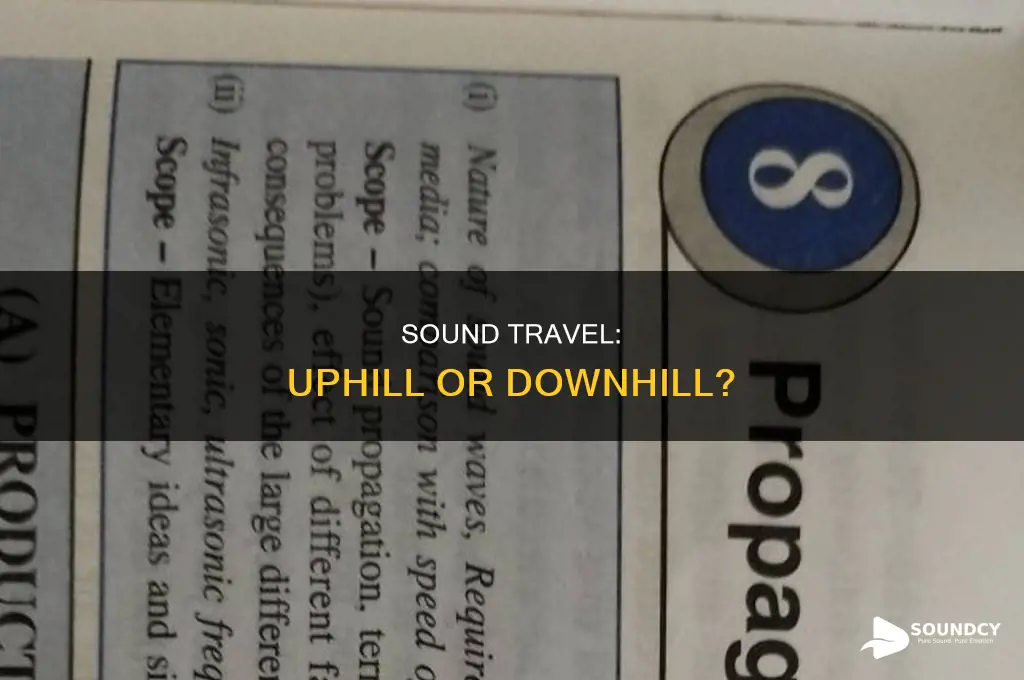 does sound travel uphill or downhill