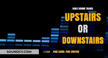 Sound's Direction: Upstairs, Downstairs, and the Science Behind It