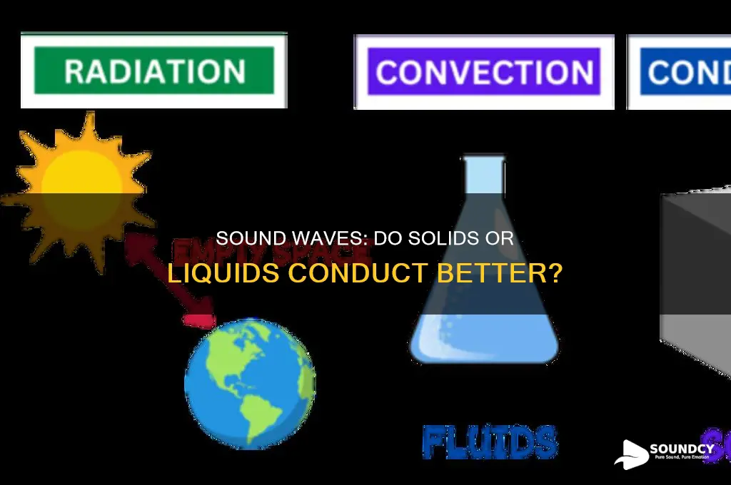 does sound yravel beter througg a solid or liquid