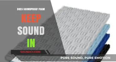 Soundproof Foam: Sound In or Out?