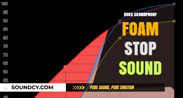 Does Soundproof Foam Really Stop Sound? Debunking Myths and Facts