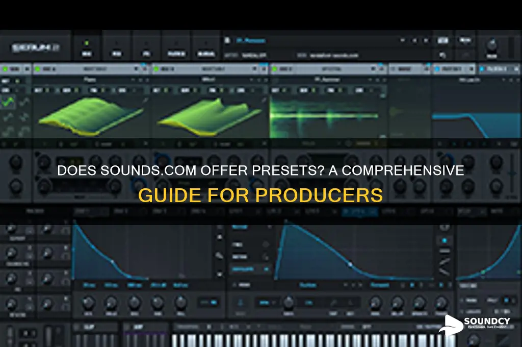 does sounds com have presets