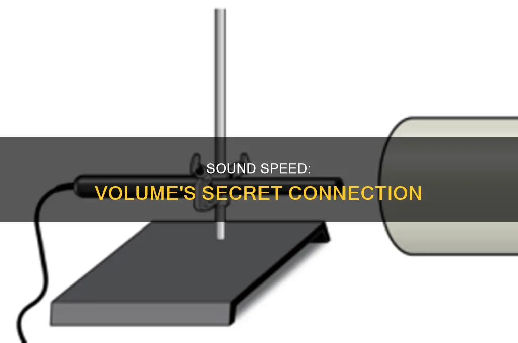 does speed of sound affect volume