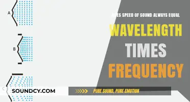 Does Sound Speed Always Match Wavelength Times Frequency? Exploring the Science