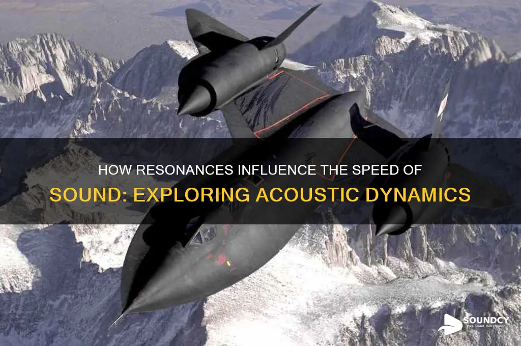 does speed of sound chance based on ressonances found