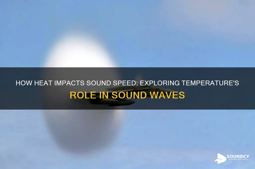does speed of sound move faster when its hotter