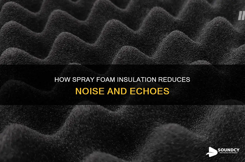 does spray foam insulation deaden sound