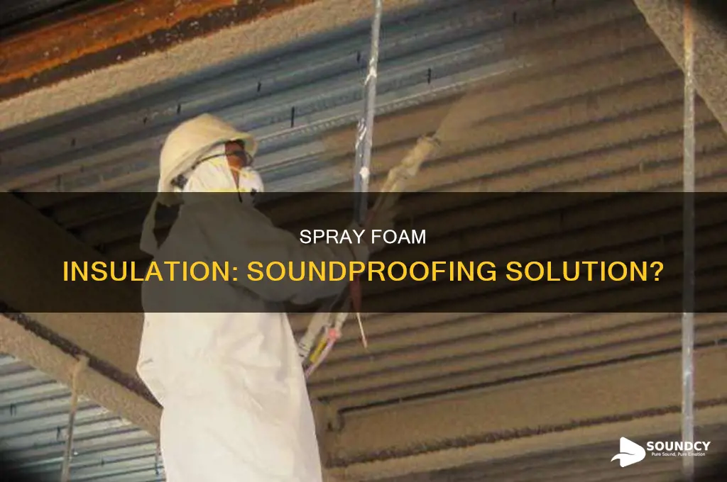does spray foam insulation sound proof