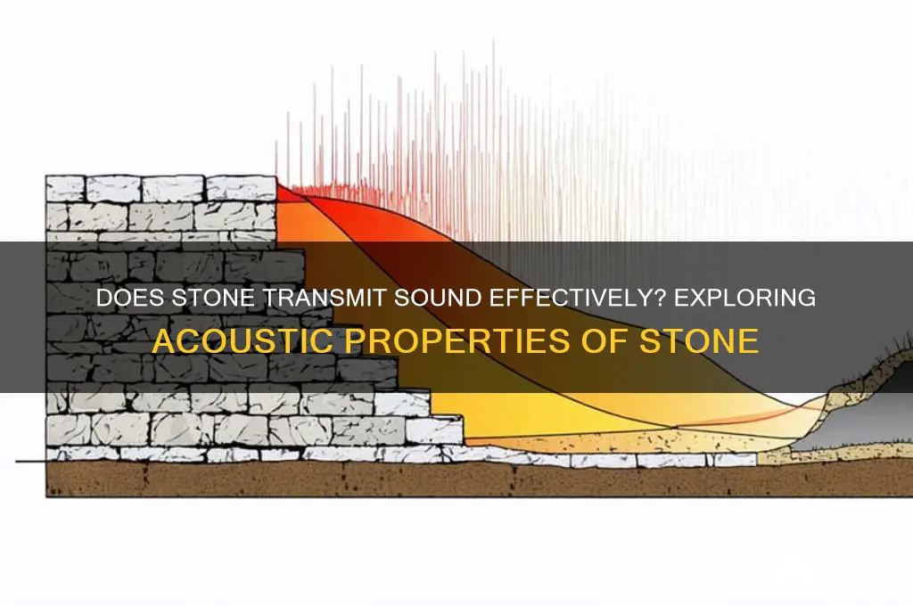 does stone transmit sound well