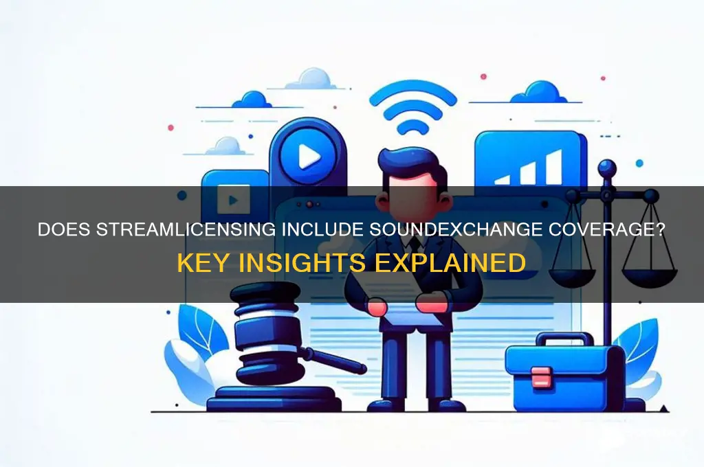 does streamlicensing cover sound exchange