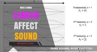 How String Length Influences Sound Quality and Tone Production