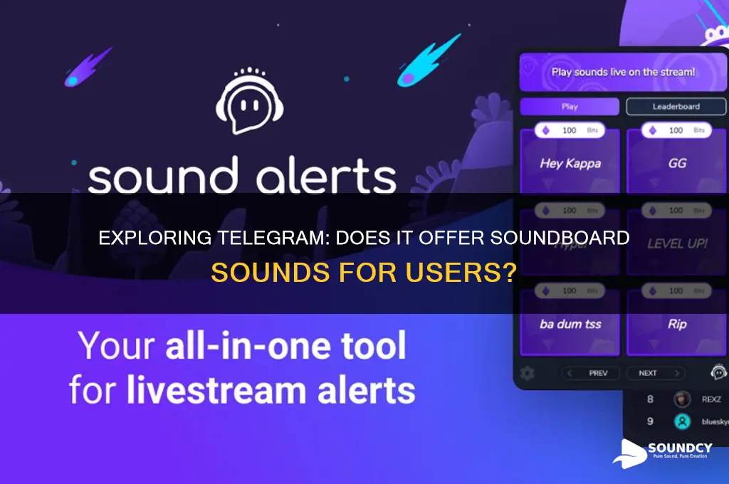 does telegram have soundboard sounds