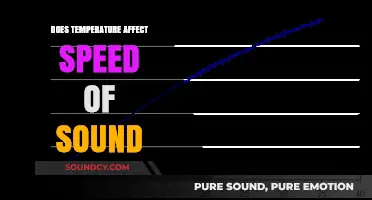 Temperature's Impact on Sound Speed