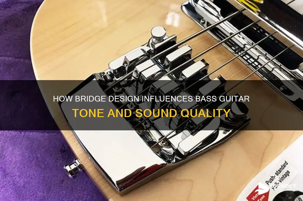 does the bridge affect the sound of bass guitar