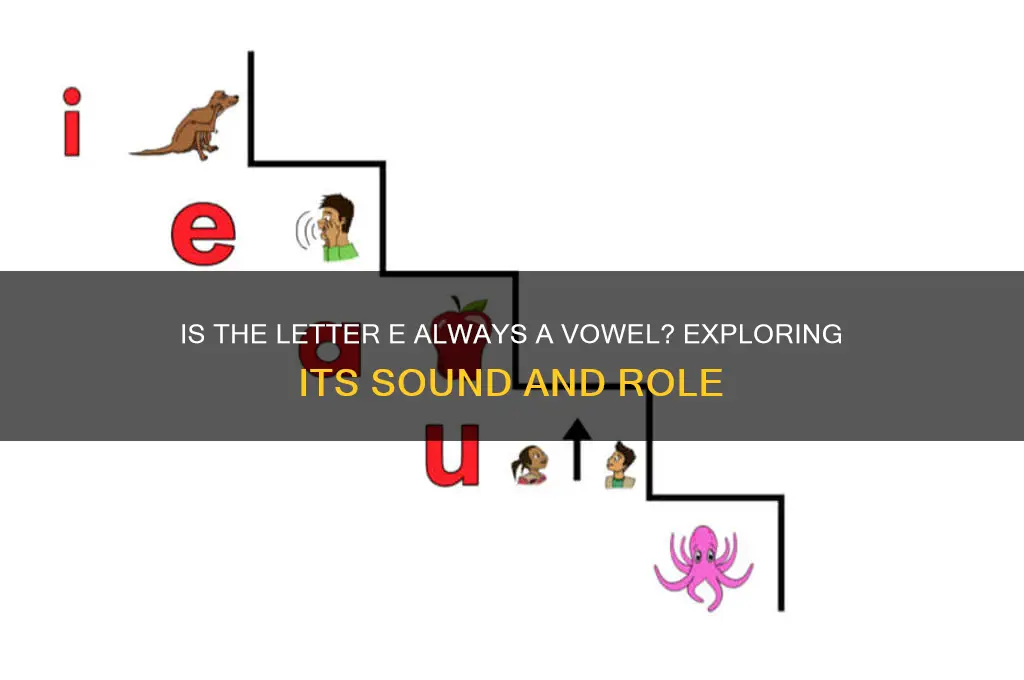 does the e in count as a vowel sound