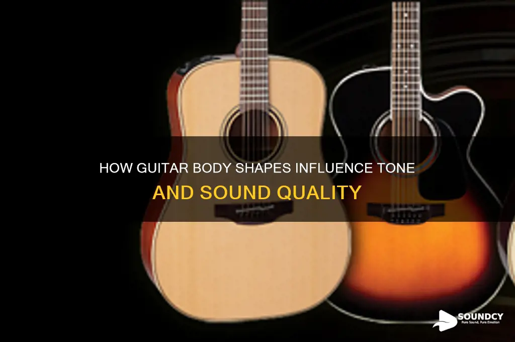 does the shape of a guitar affect the sound
