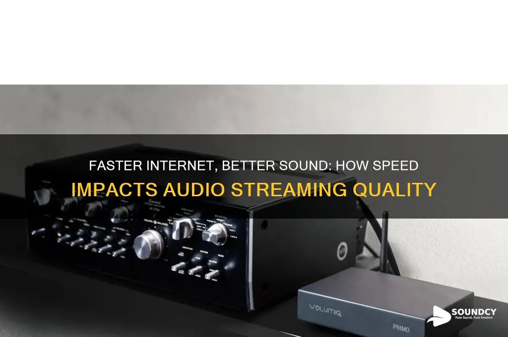 does the sound improve if the internet is faster
