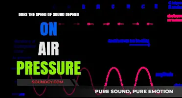 How Air Pressure Influences the Speed of Sound: Explained