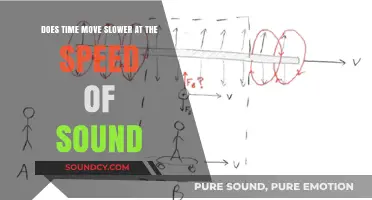 Does Time Slow Down When Breaking the Sound Barrier?