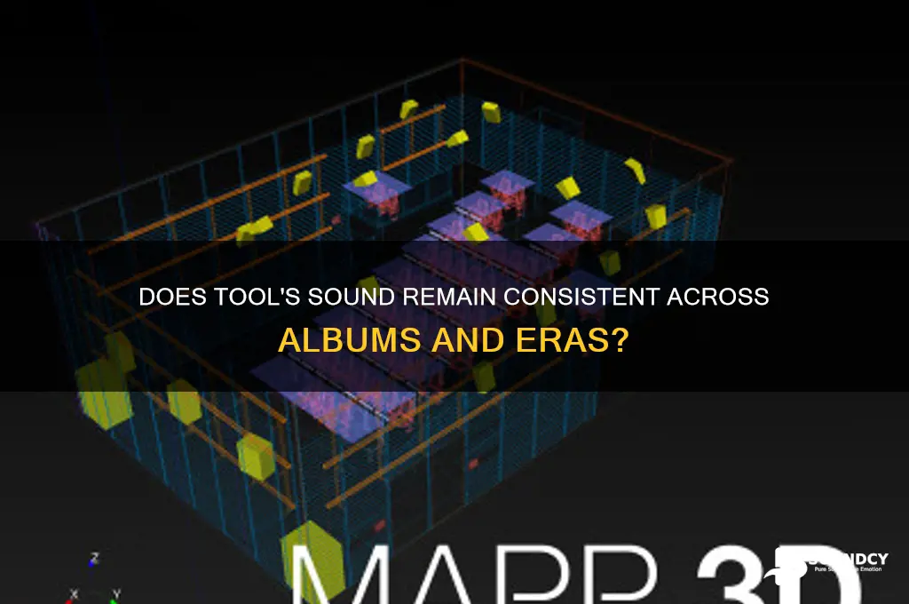 does tool sound the same