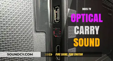 Does TV Optical Cable Transmit Audio? Unraveling the Sound Mystery