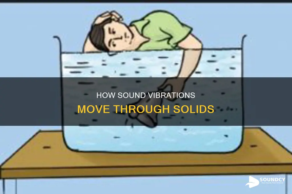 does vibration sounds travel through solids