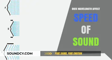 How Wavelength and Sound Speed Interact