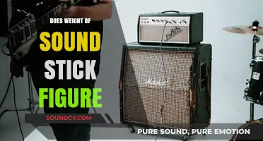 How Heavy is Stick Figure's Sound?