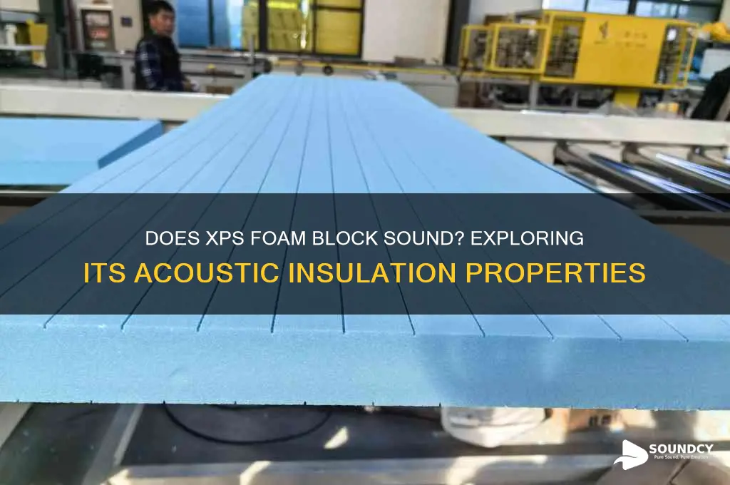 does xps foam block sound