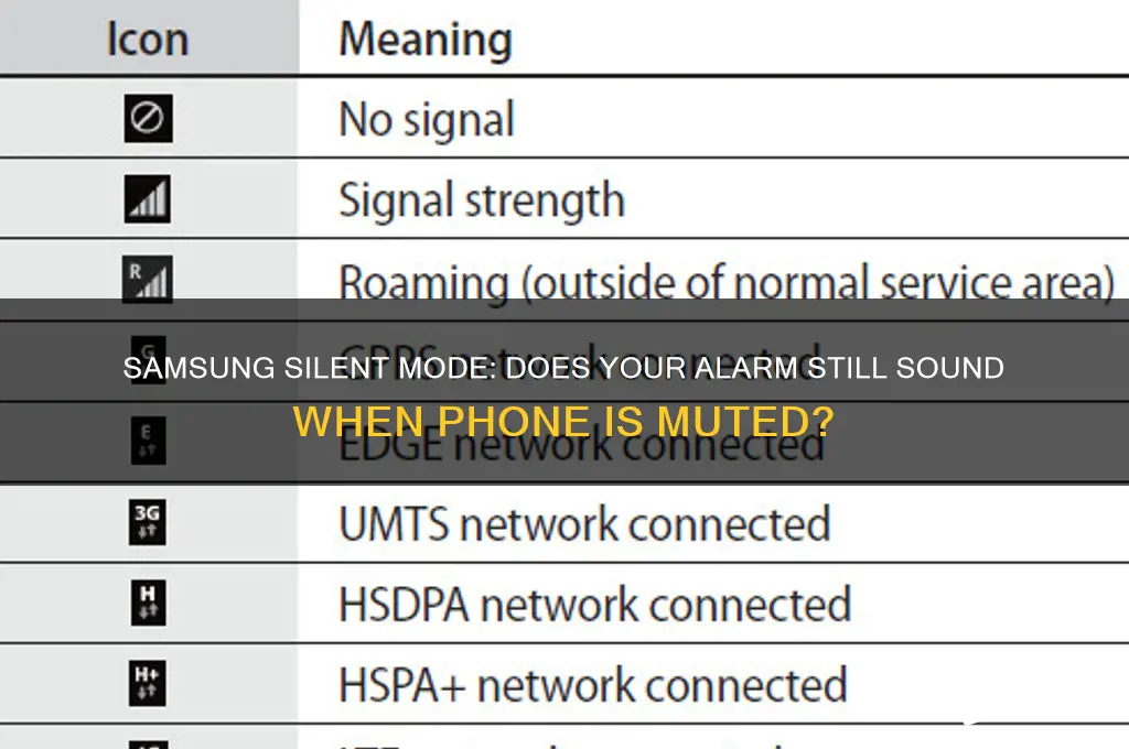 does your alarm sound when samsung is on silent