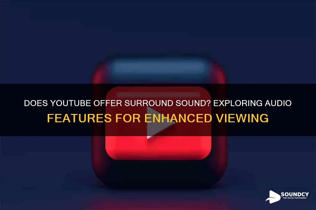 does yourube have suroynf sound
