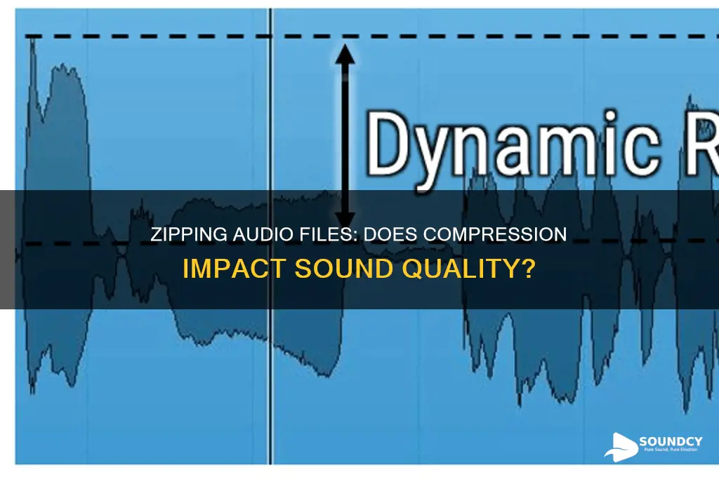 does zipping your audio files affect the sound quality