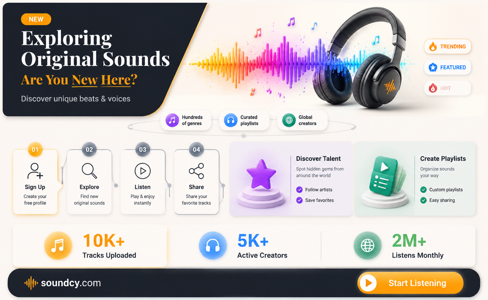 are you new here original sound