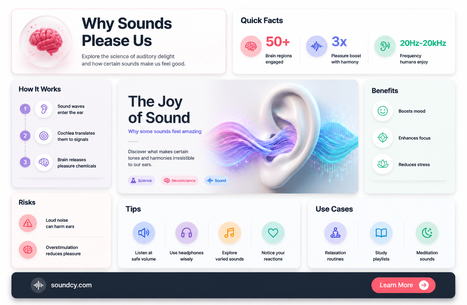 are sounds pleasent to us