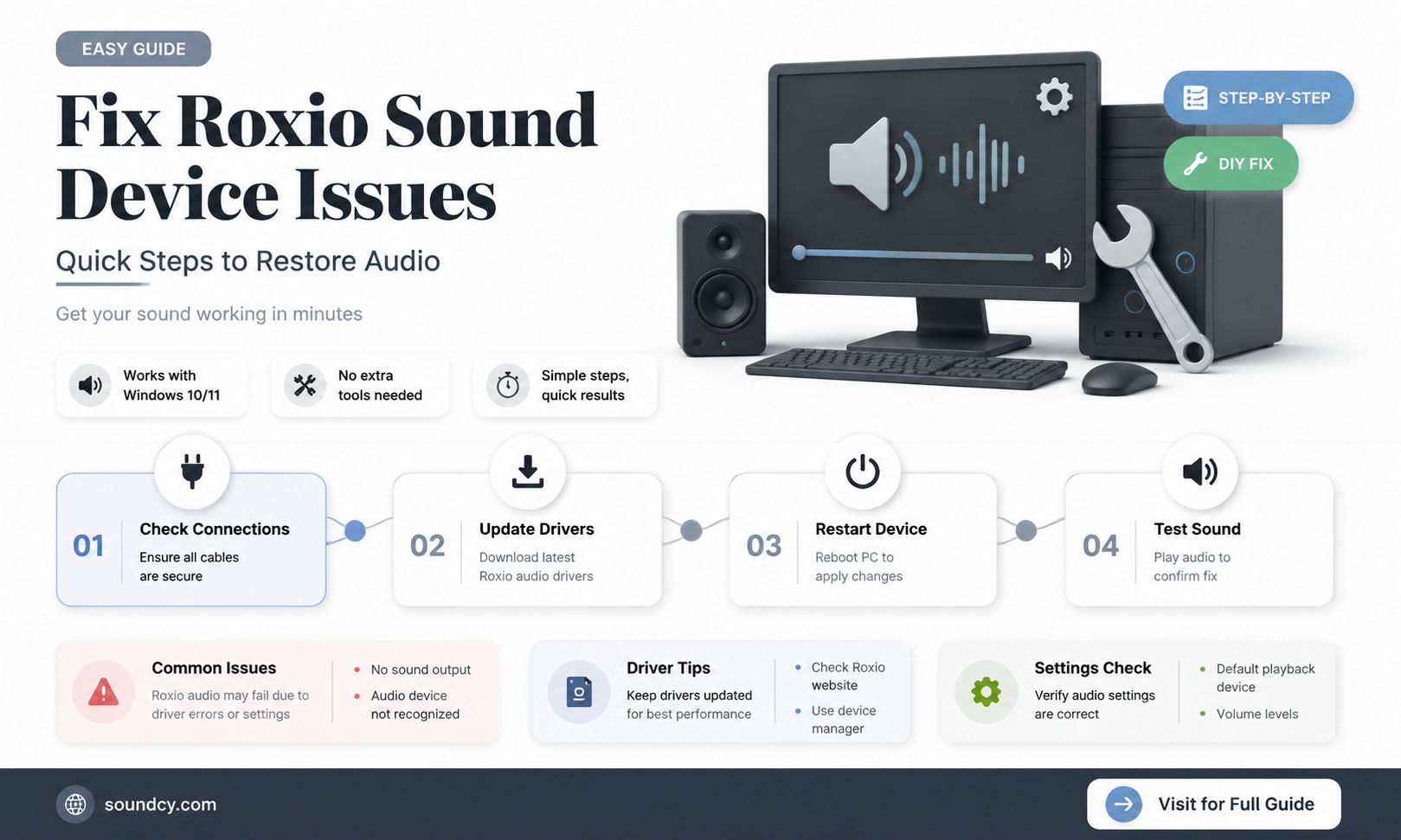 could not open sound device roxio