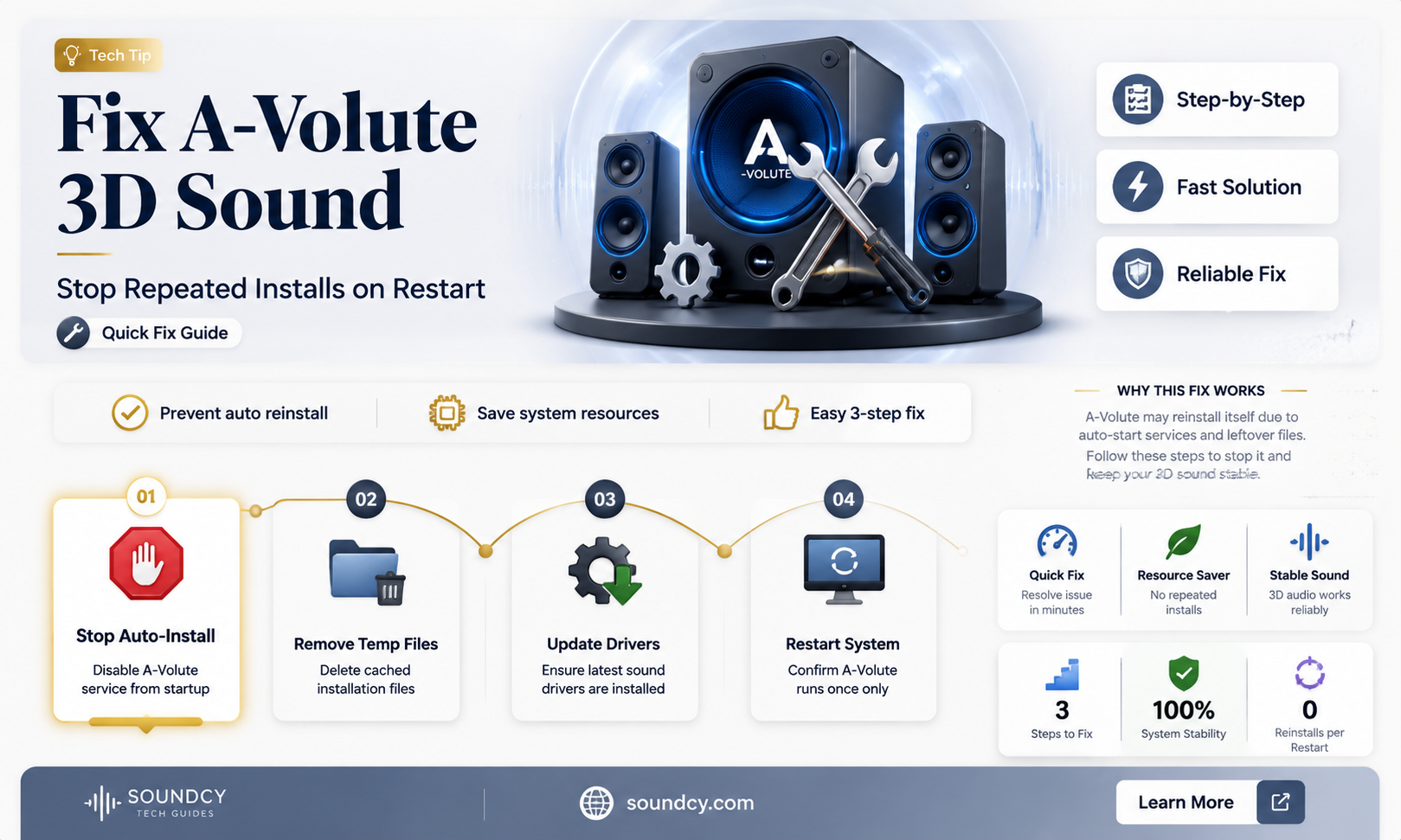 a-volute-3d-sound-experts installing on every restart